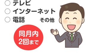 訪問サポートの場合