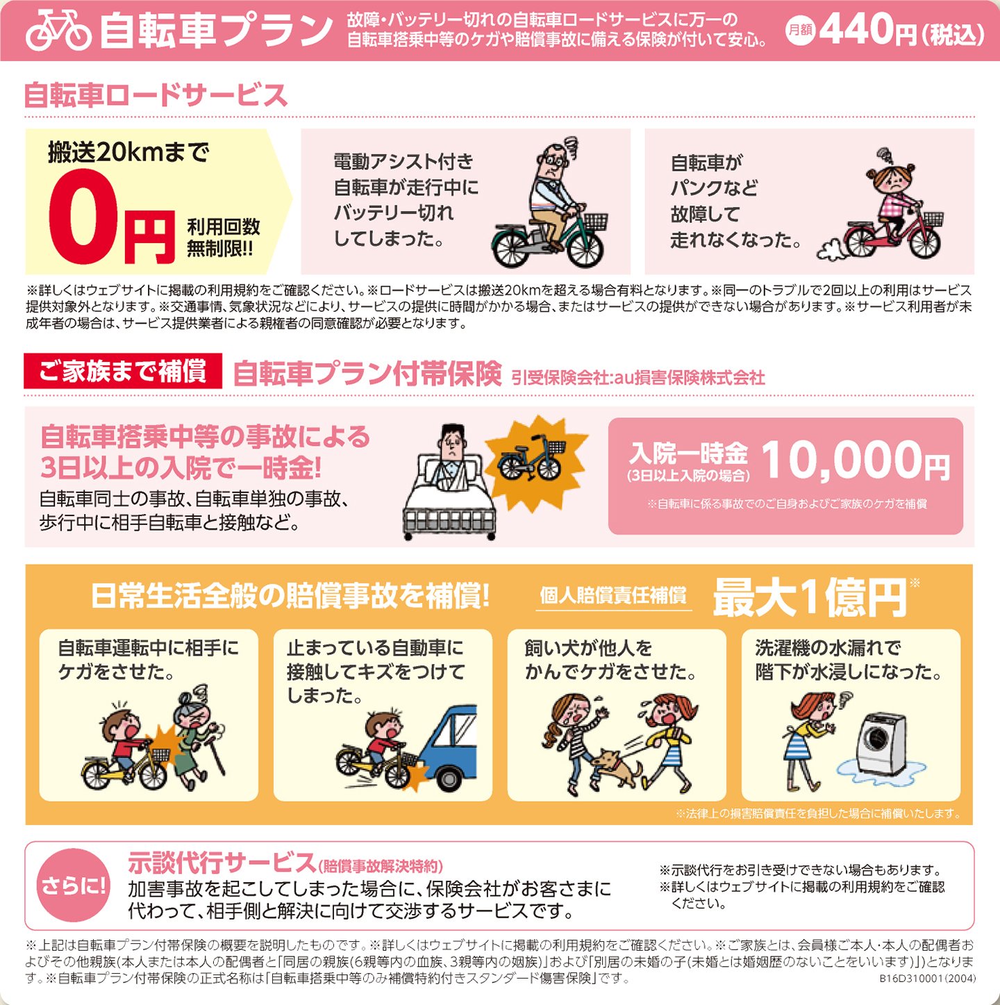 自転車プラン